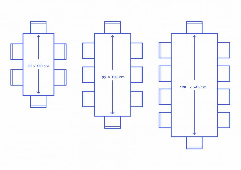 راهنمای کامل ابعاد و ارتفاع میز ناهار خوری + جدول استاندارد انواع ۴، ۶ و ۸ نفره ارتفاع استاندارد میز ناهار خوری